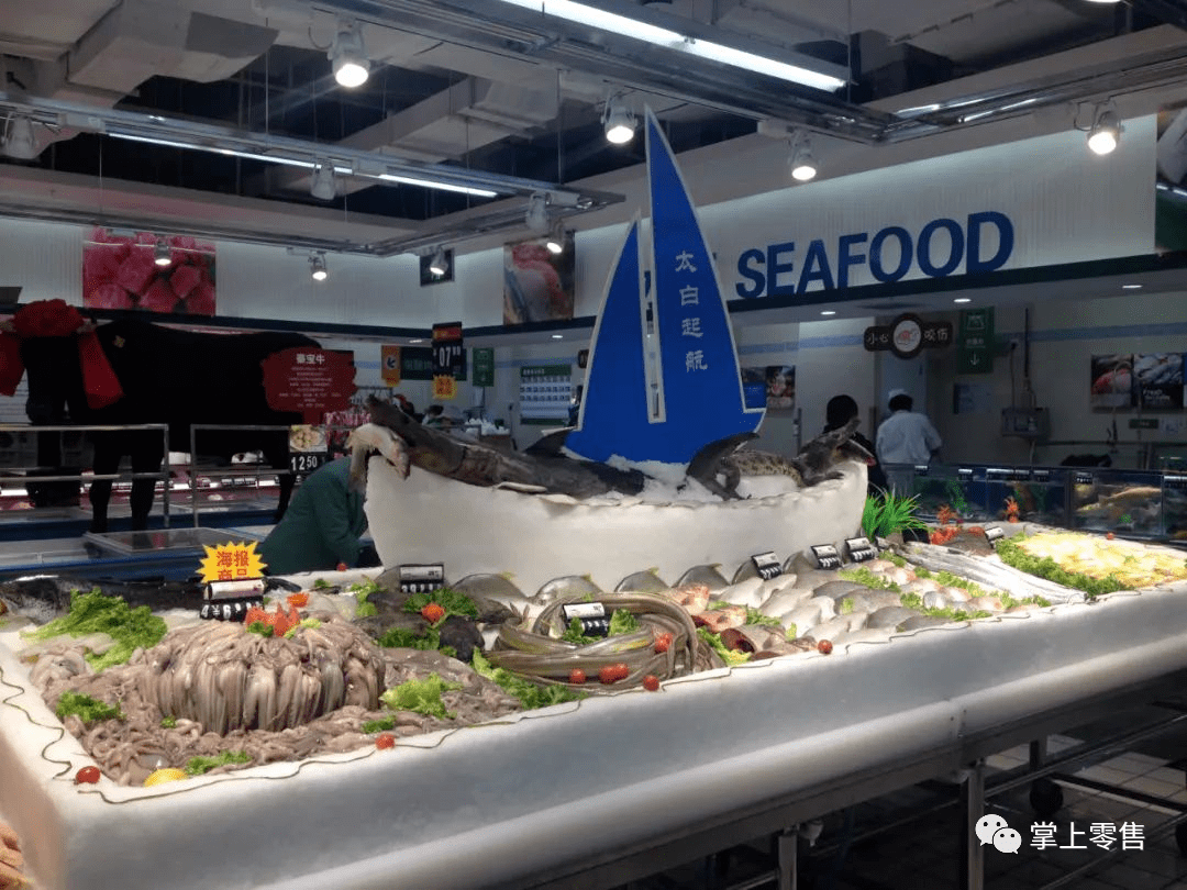 超市海鮮水產陳列集錦 零售、交流與創新觀點